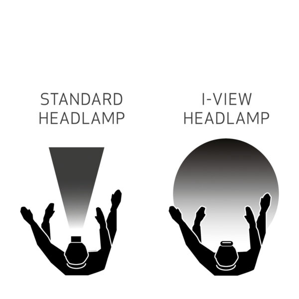 Scangrip I-VIEW - Image 6